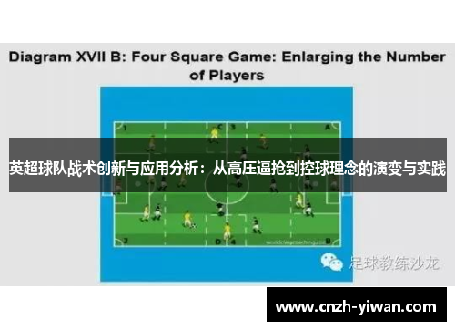 英超球队战术创新与应用分析：从高压逼抢到控球理念的演变与实践