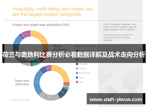 荷兰与奥地利比赛分析必看数据详解及战术走向分析
