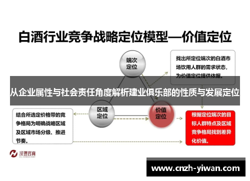 从企业属性与社会责任角度解析建业俱乐部的性质与发展定位