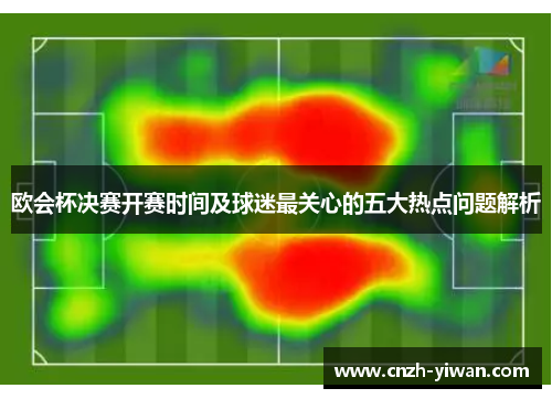 欧会杯决赛开赛时间及球迷最关心的五大热点问题解析