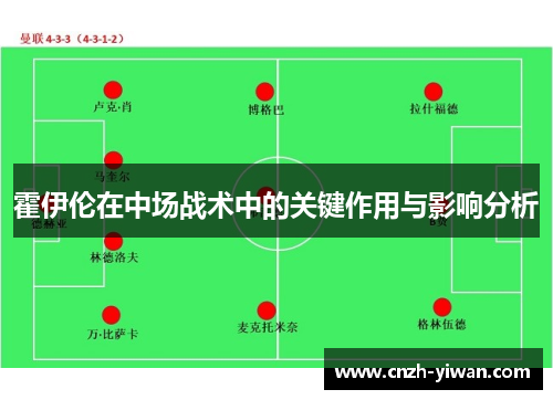 霍伊伦在中场战术中的关键作用与影响分析