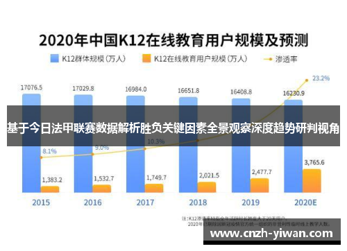 基于今日法甲联赛数据解析胜负关键因素全景观察深度趋势研判视角