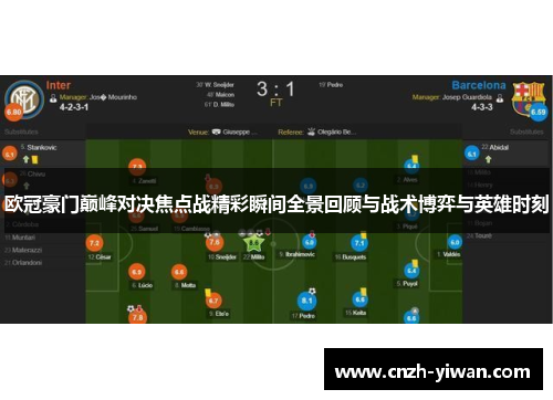 欧冠豪门巅峰对决焦点战精彩瞬间全景回顾与战术博弈与英雄时刻