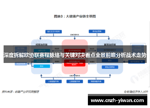 深度拆解欧协联赛程脉络与关键对决看点全景前瞻分析战术走势