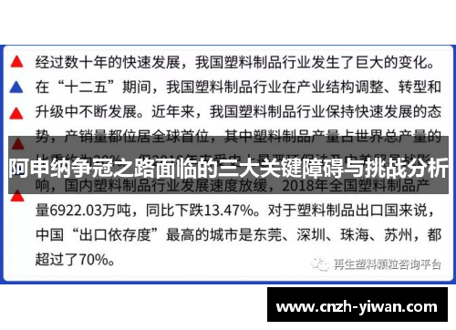 阿申纳争冠之路面临的三大关键障碍与挑战分析
