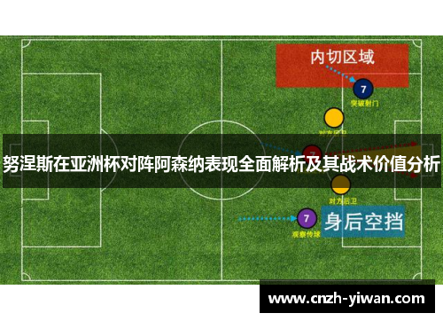 努涅斯在亚洲杯对阵阿森纳表现全面解析及其战术价值分析